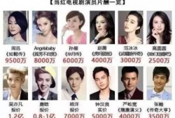 娱乐圈爆料洗牌,风云变幻，新势力崛起
